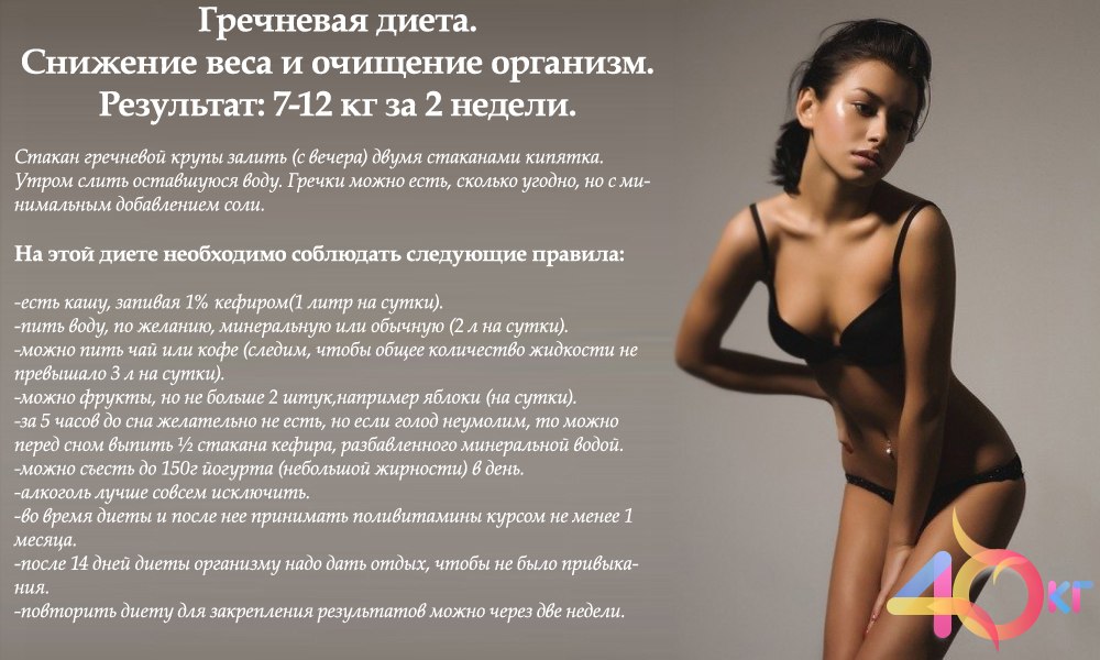 диета от диетолога ковалькова диета от диетолога ковалькова