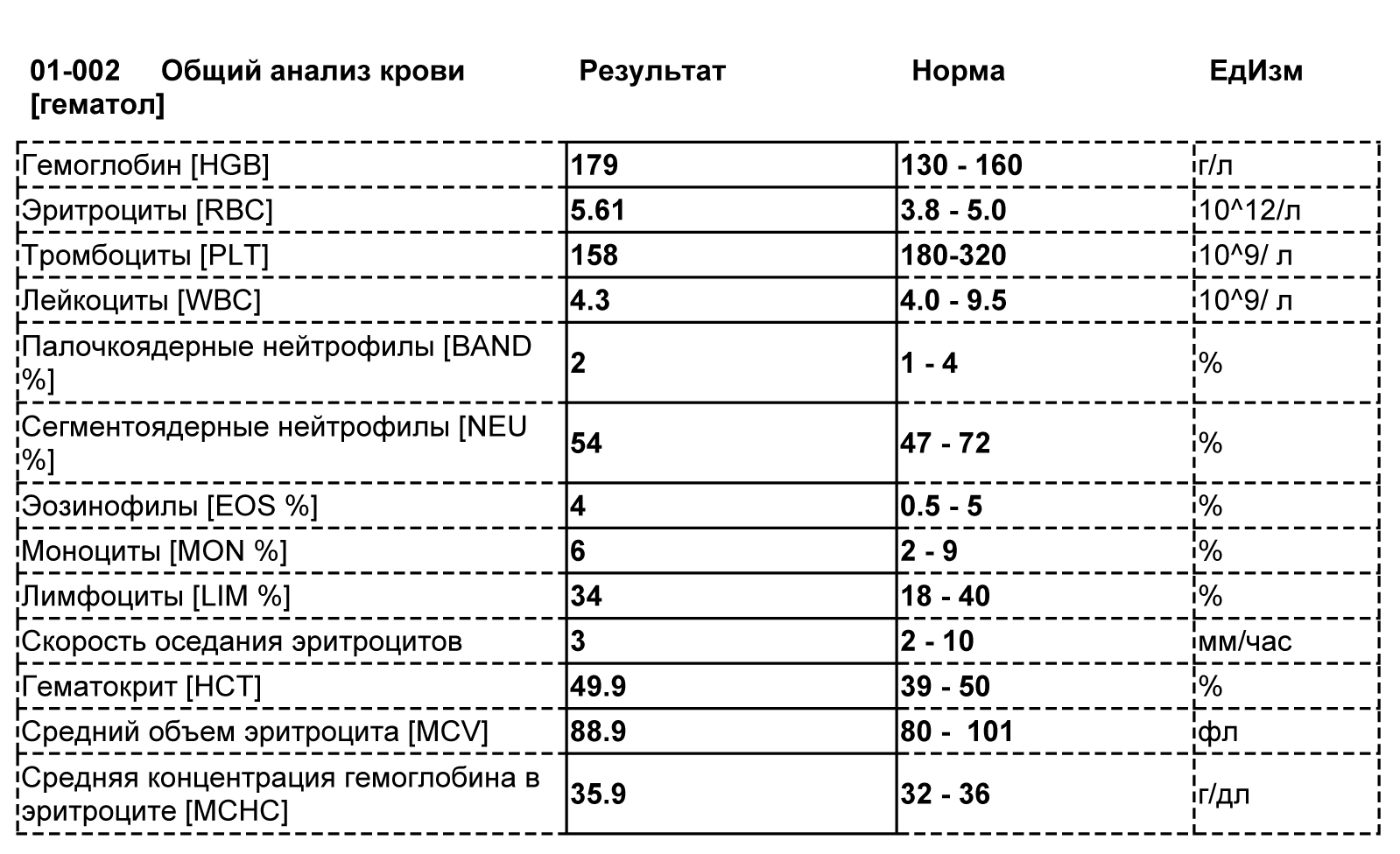 Инфекционная больница казань проспект победы фото