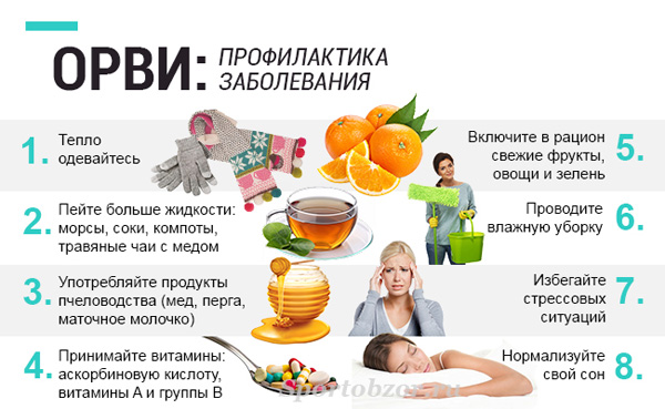 Опущение матки симптомы и лечение отзывы фото до и после